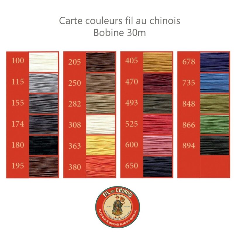carte couleurs fil au chinois